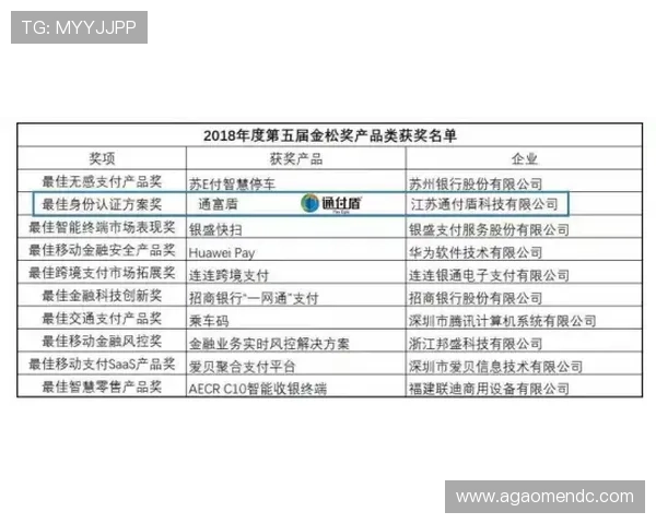 平台安全措施保障用户信息安全的详细介绍