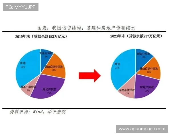 澳门东方集团绿色可持续发展理念在澳门经济中的应用与前景